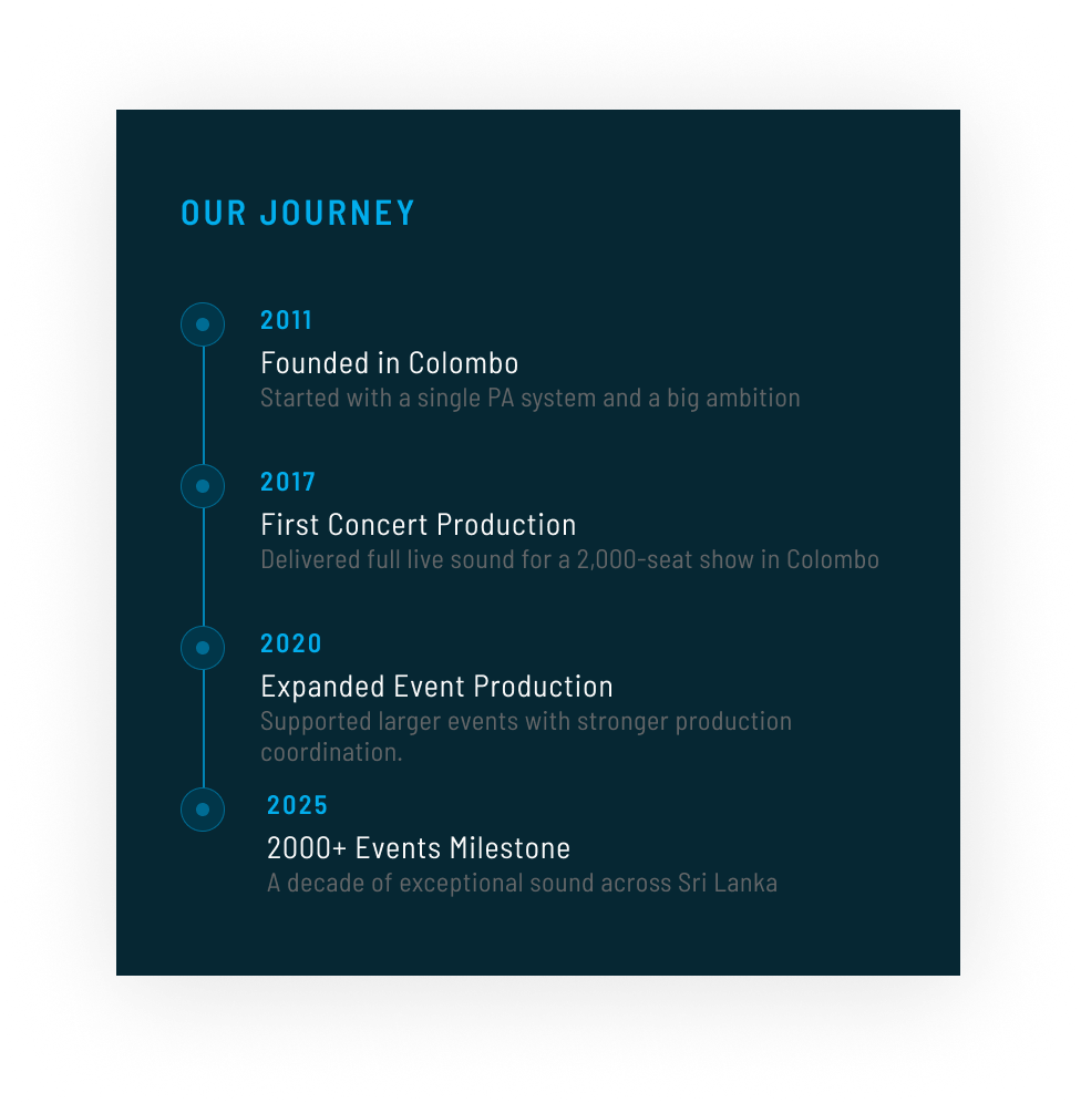 Our-Journey